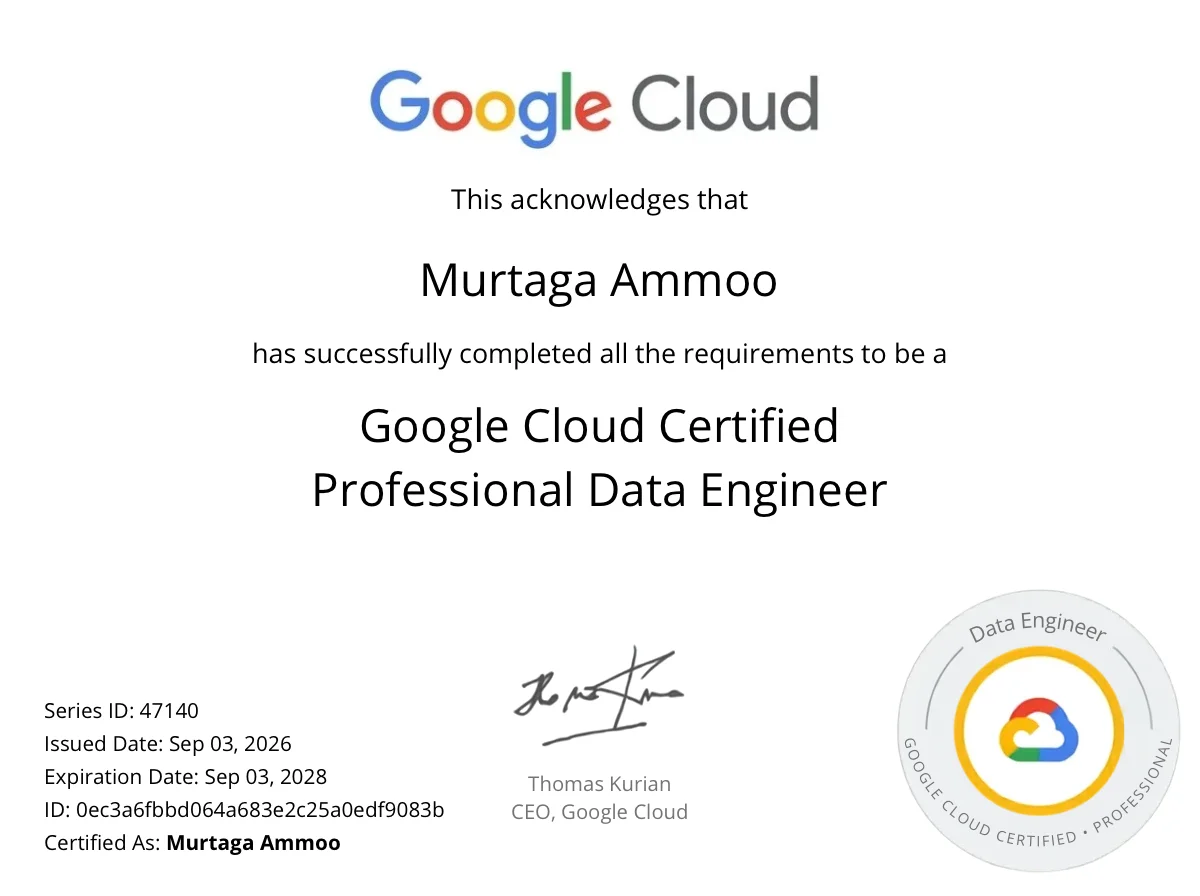 Google Cloud Certificate